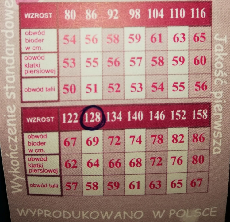 7079