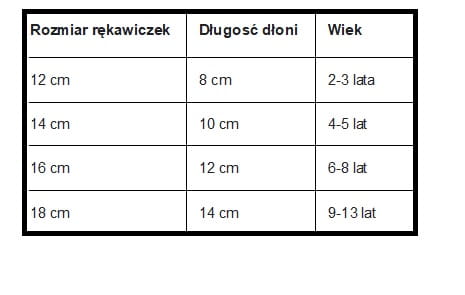 Rozmiary rękawiczek.jpg